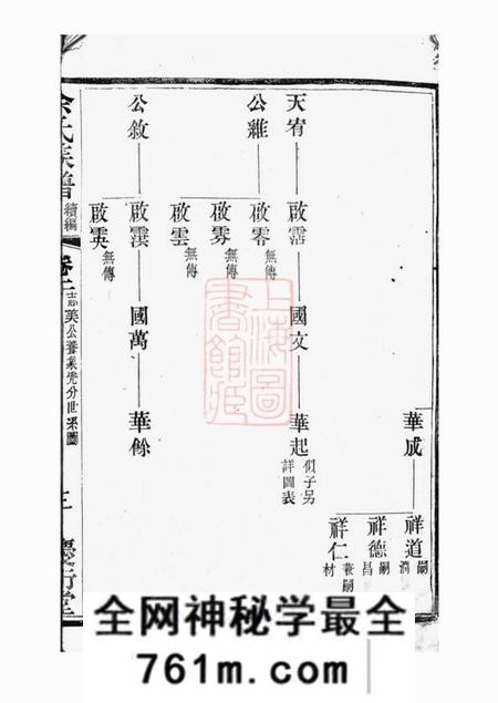 宜兴庆衍堂中巷余氏族谱
