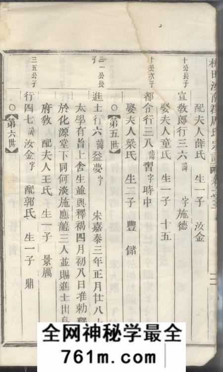 丽水梅田汝南郡周氏宗谱