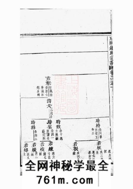 东阳东阳赵氏宗谱十九卷