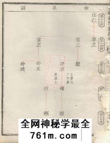 会稽敦义堂会稽义门裘氏宗谱