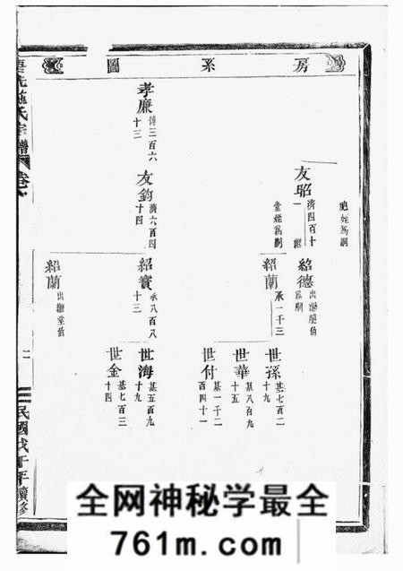 永康唐先施氏宗谱