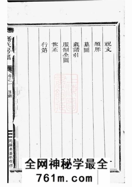 松阳骥湖潘氏房谱八卷