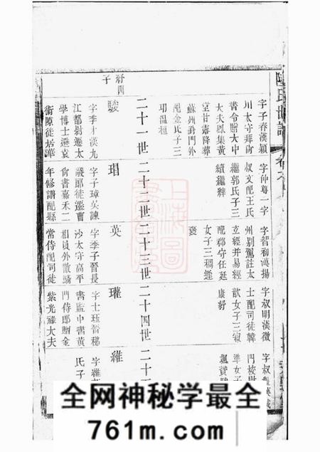 无锡秀野堂陆氏世谱