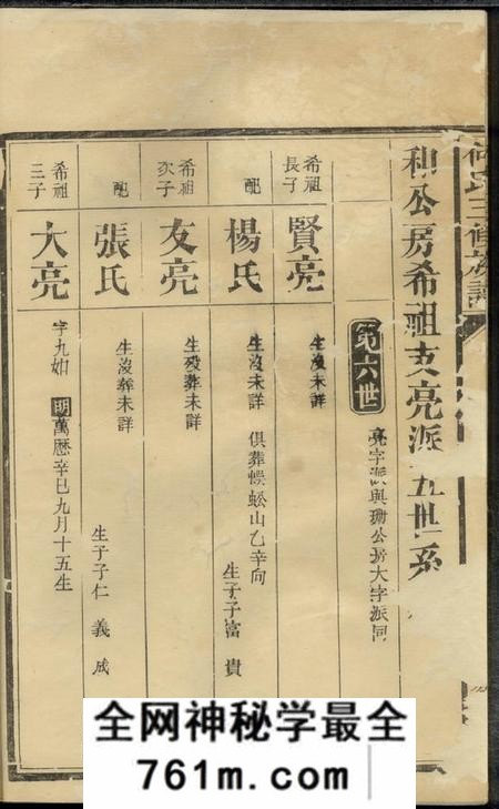 湖南常德庐江堂何氏三修族谱