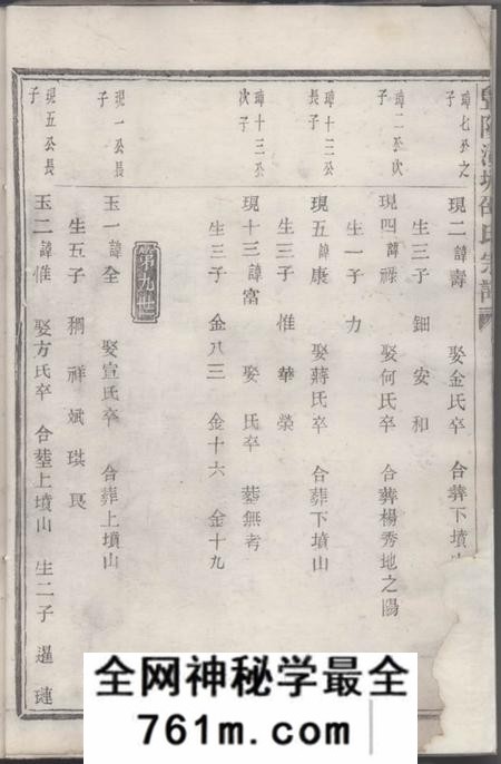 暨阳暨阳清塘邵氏家谱