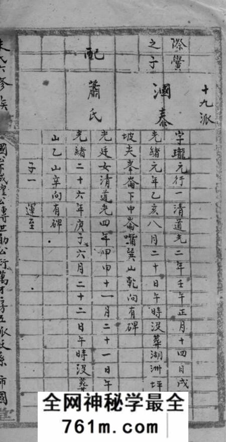 湘潭等朱氏六修族谱不分卷