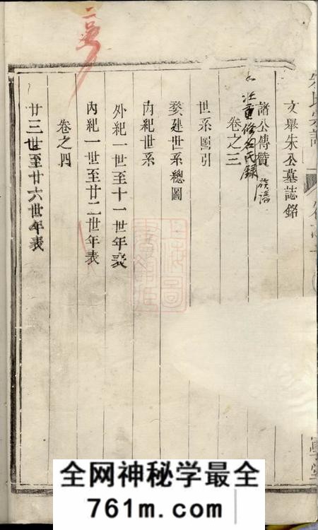 润州昌学堂润南凌塘朱氏家乘六卷