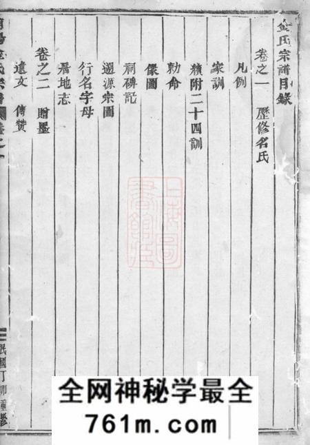 浦阳浦阳金氏宗谱八卷