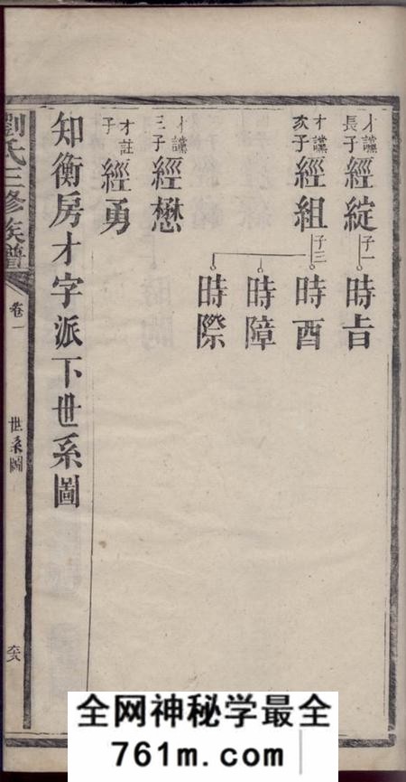 湘乡刘氏三修族谱