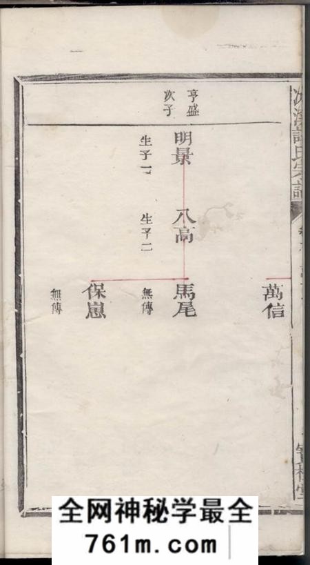 冰溪宝树堂冰溪谢氏宗谱