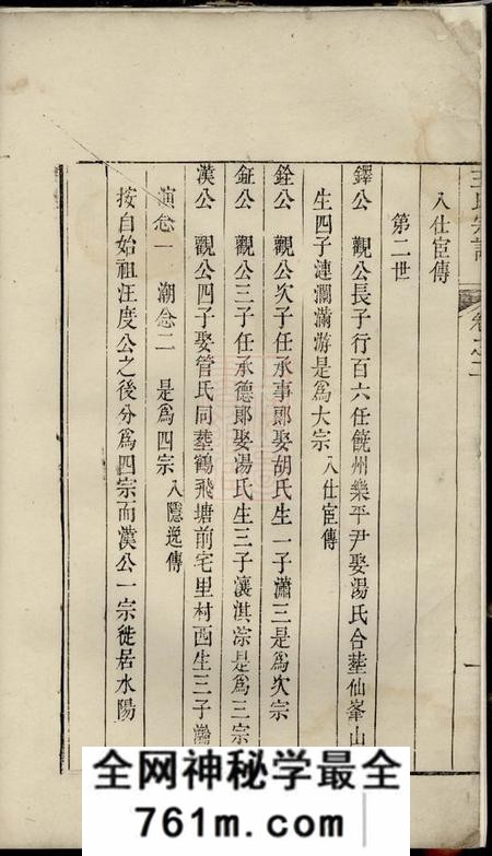 建平王氏宗谱十六卷