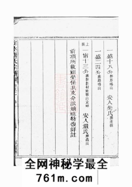江山定水杨氏宗谱