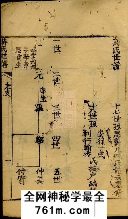 崇明蒋氏世谱