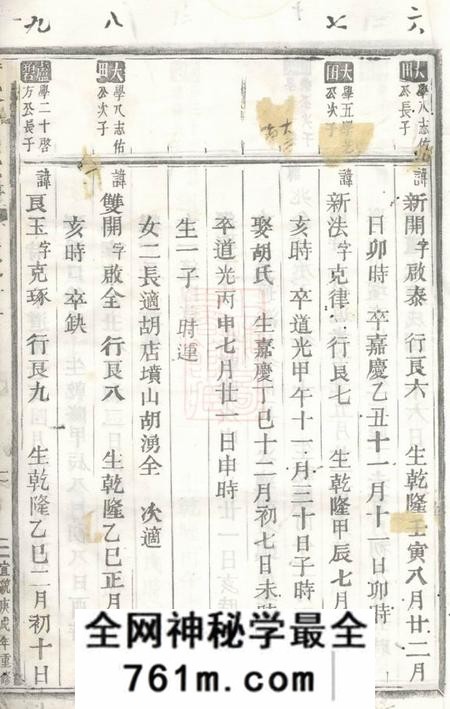 永康黄雾翁氏宗谱十四卷