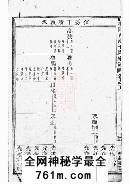 浦阳浦阳西溪于氏宗谱
