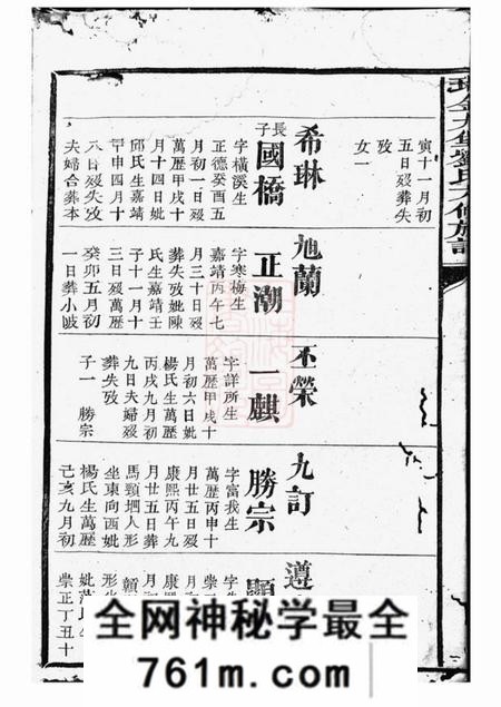 瑞金瑞金九堡刘氏六修族谱