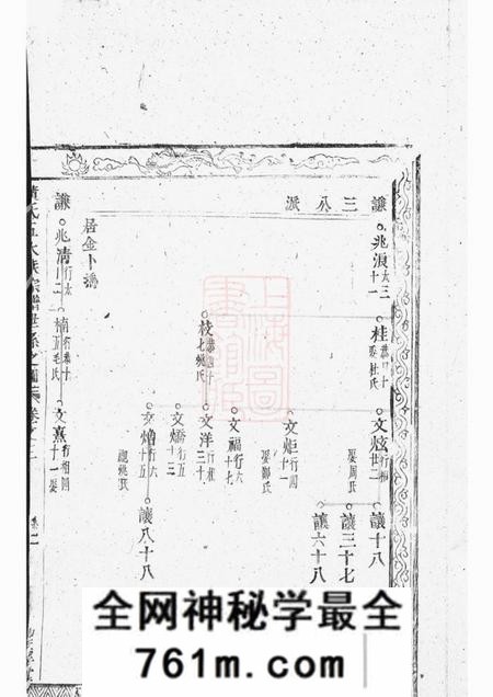 望眕堂黄氏五大族宗谱