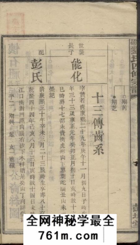 湘乡彭城堂石磴刘氏四修宗谱