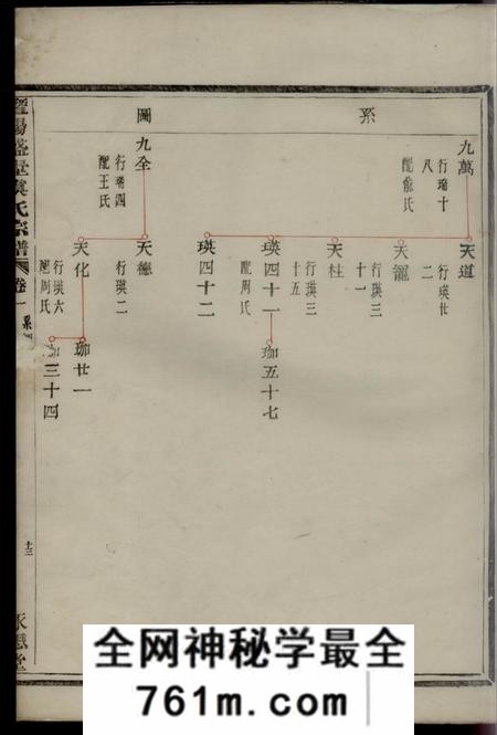 暨阳永思堂暨阳盛墅虞氏宗谱