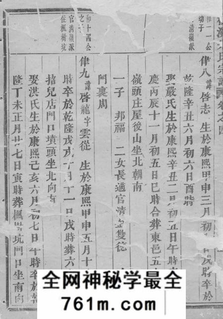 诸暨梅溪朱氏宗谱