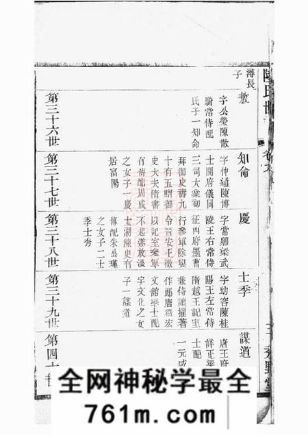 无锡秀野堂陆氏世谱