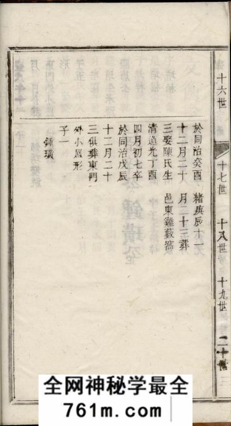 新城江西新城邓氏八修宗谱