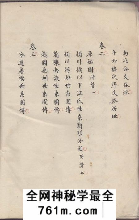 歙县歙西汪氏重辑支谱