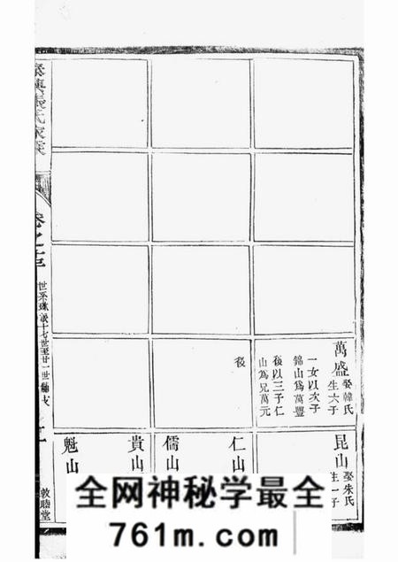 泰兴敦睦堂泰兴张氏家乘
