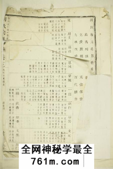 惇裕堂胡氏宗谱