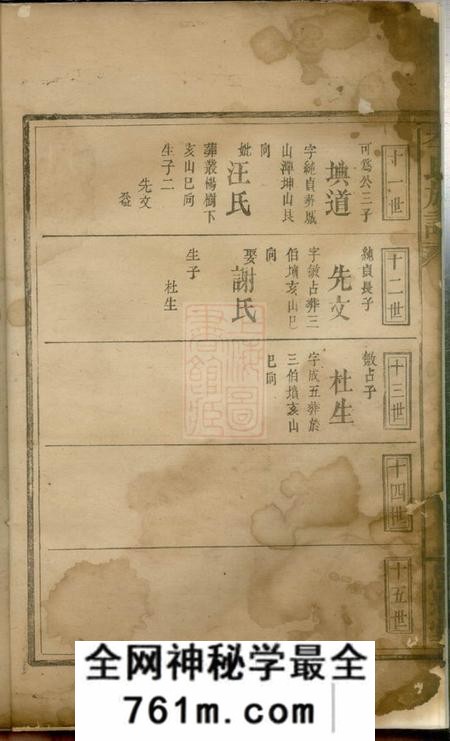 湖北忠愍堂李氏族谱