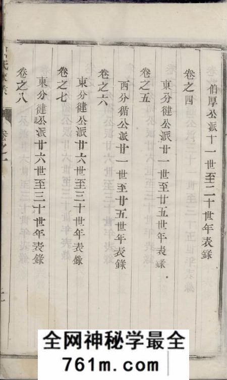 云阳云阳左庄刘氏重修族谱十八卷