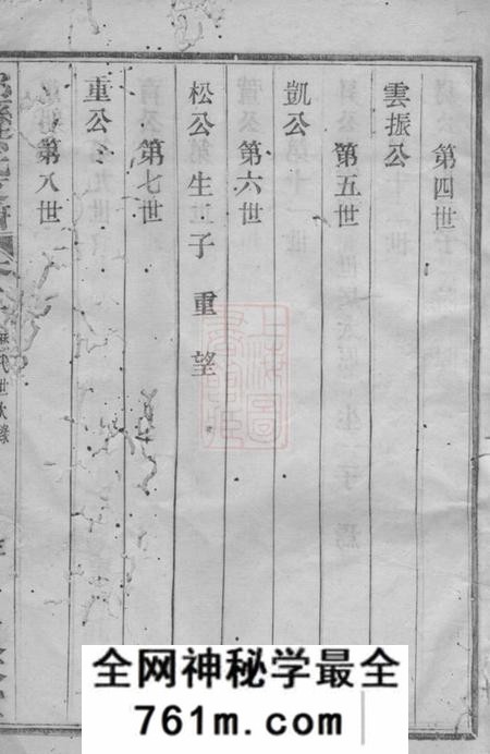 鄞县怀本堂鄞县洪氏支谱