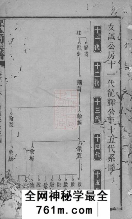 长沙奉先堂星沙吴祠族谱