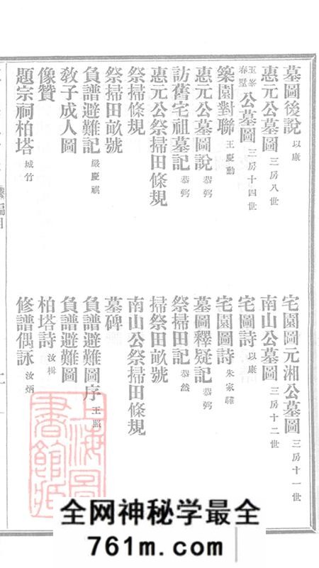 上海南汇傅氏家谱不分卷