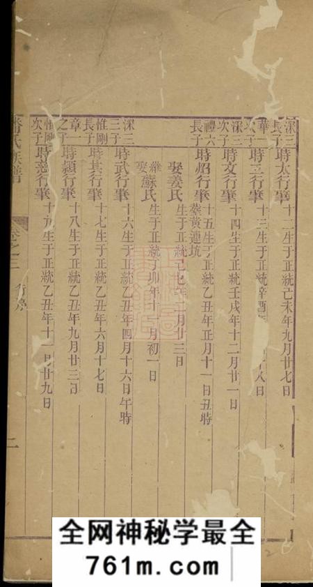 西岸西岸潘氏族谱