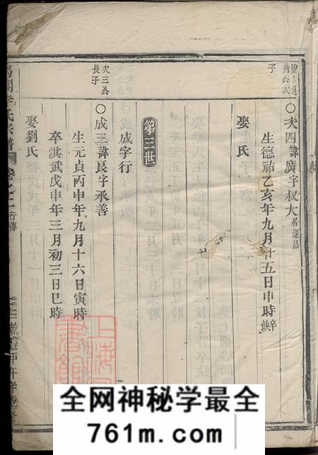 浙江丽水马阁李氏宗谱