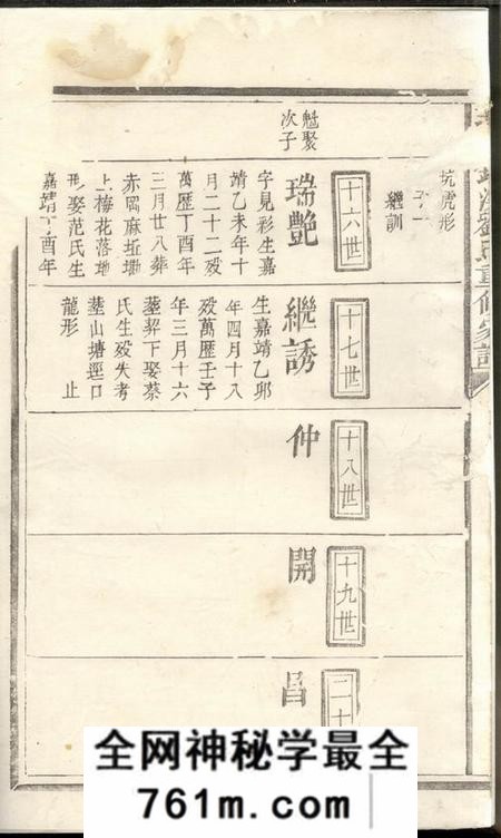 瑞金瑞金锣溪刘氏重修家谱