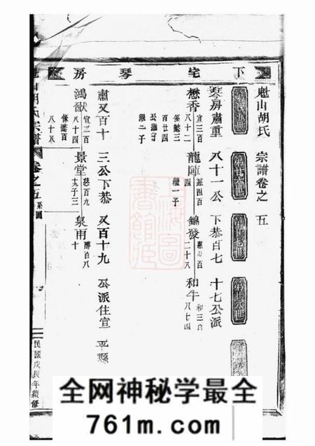 永康魁山胡氏宗谱