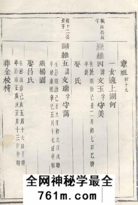 东阳厚岑山金氏家谱十六卷