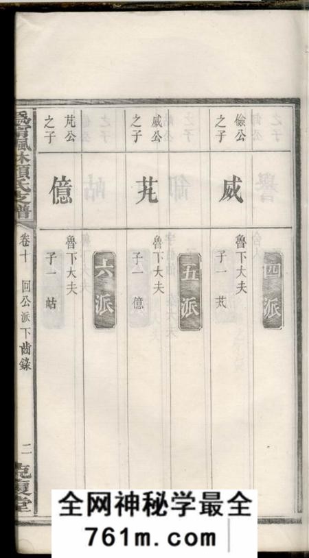 宁乡克复堂沩宁枫林颜氏支谱