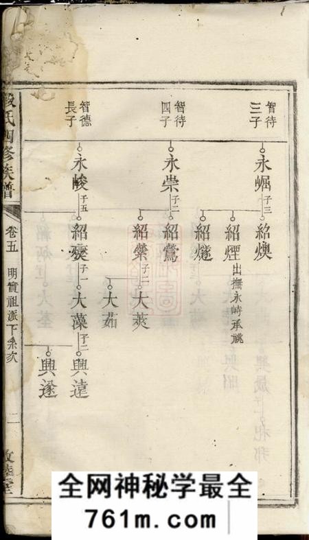 敦睦堂段氏四修族谱