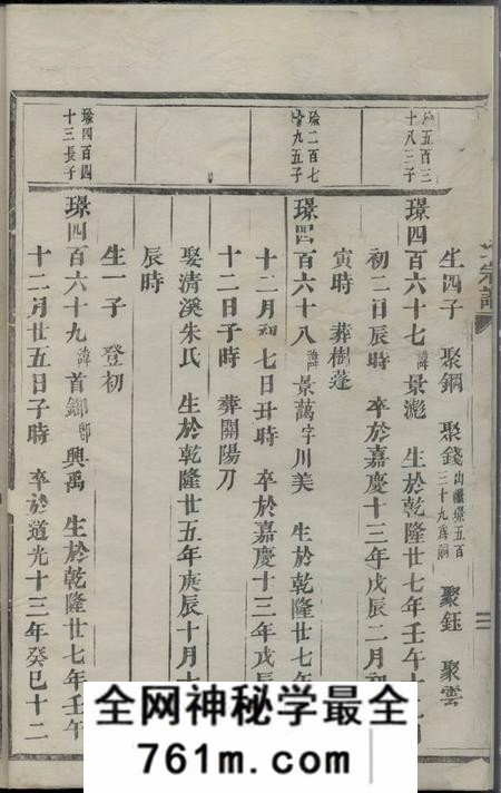 铜峰铜峰王阡楼氏宗谱