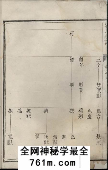 云阳云阳延陵潘氏重修族谱