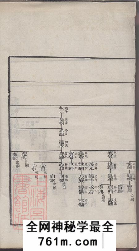 江苏常熟海虞海虞翁氏族谱不分卷