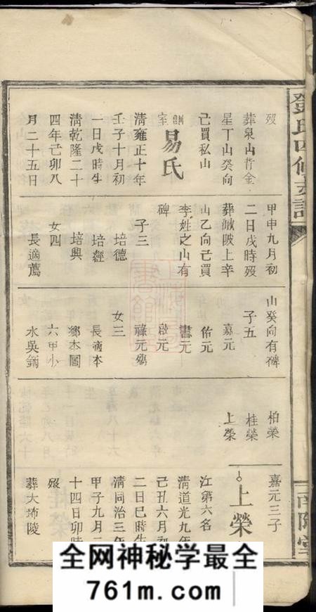 江西宜春南阳堂邓氏四修支谱卷
