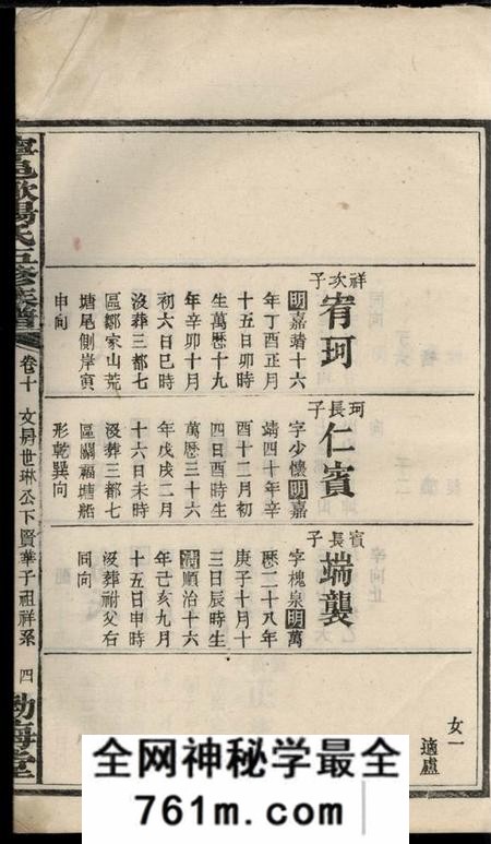 宁乡渤海堂宁邑欧阳氏五修族谱