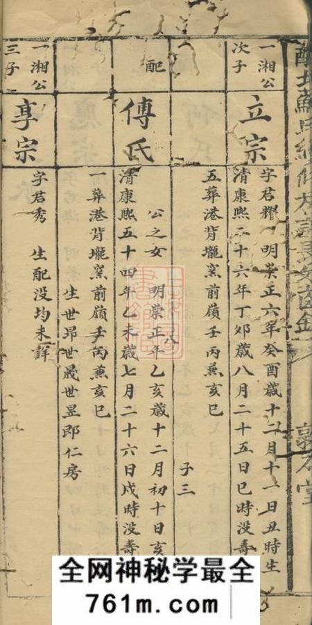 湖南醴陵式眉堂醴北苏氏续修族谱畏分齿录不分卷