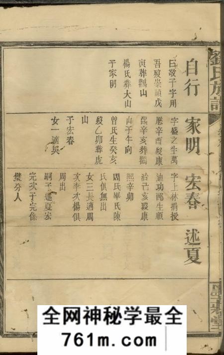 石门墨庄堂刘氏族谱