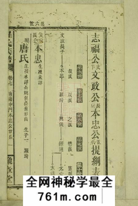 巴陵敦本堂罗氏族谱