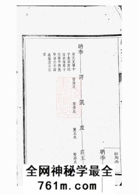 遂安敦睦堂沈氏宗谱